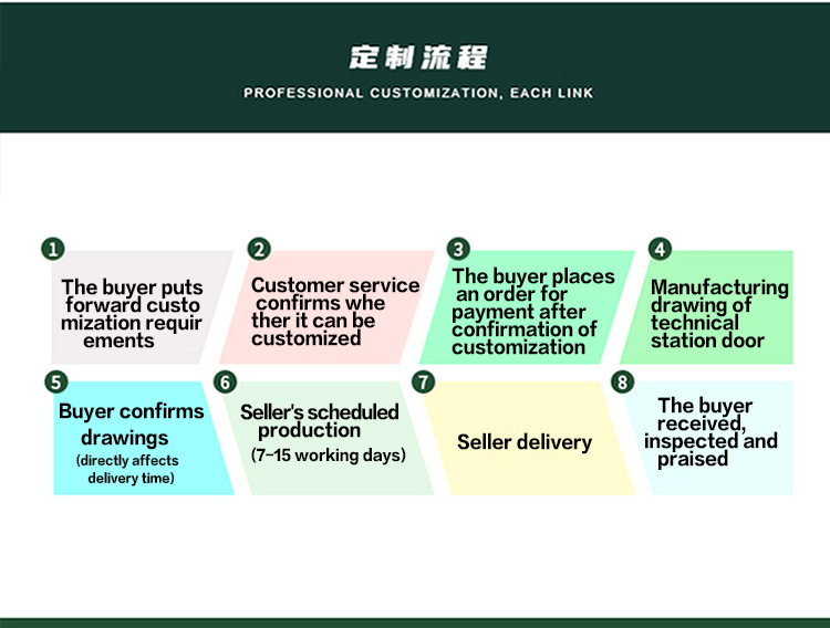 主动滚筒详情页_16.jpg